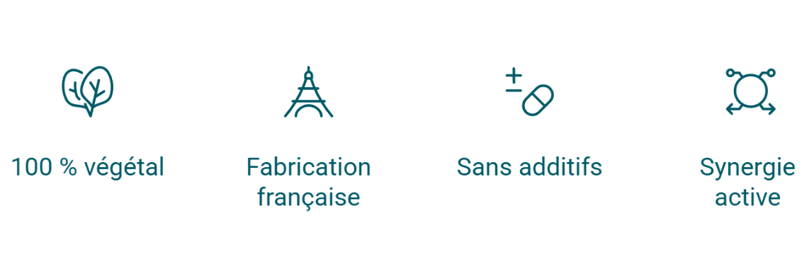 Pourquoi choisir  notre nattokinase ?
